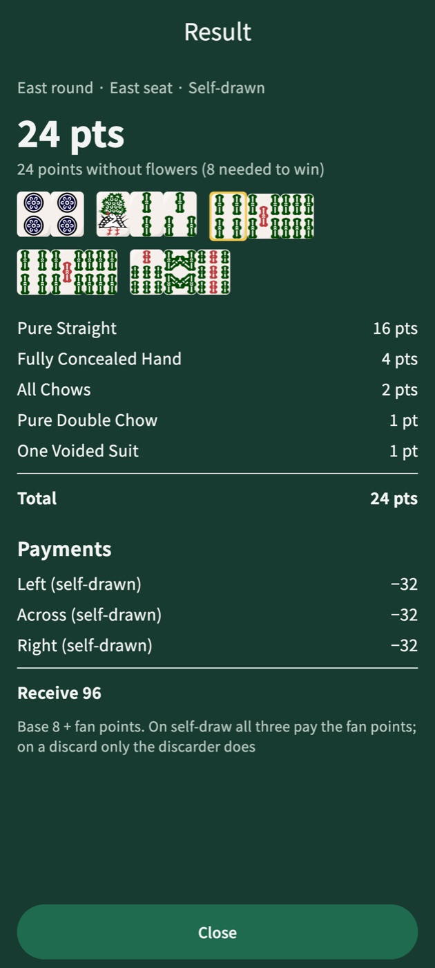Result screen: 24 pts, with Pure Straight 16, Fully Concealed Hand 4, All Chows 2, Pure Double Chow 1 and One Voided Suit 1, and each of the other three players paying 32