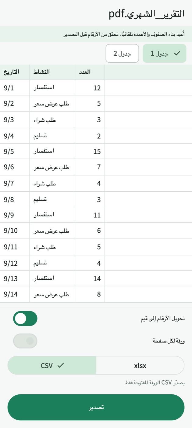 شاشة التصدير مع تحديد CSV وورقتين يمكن التنقل بينهما