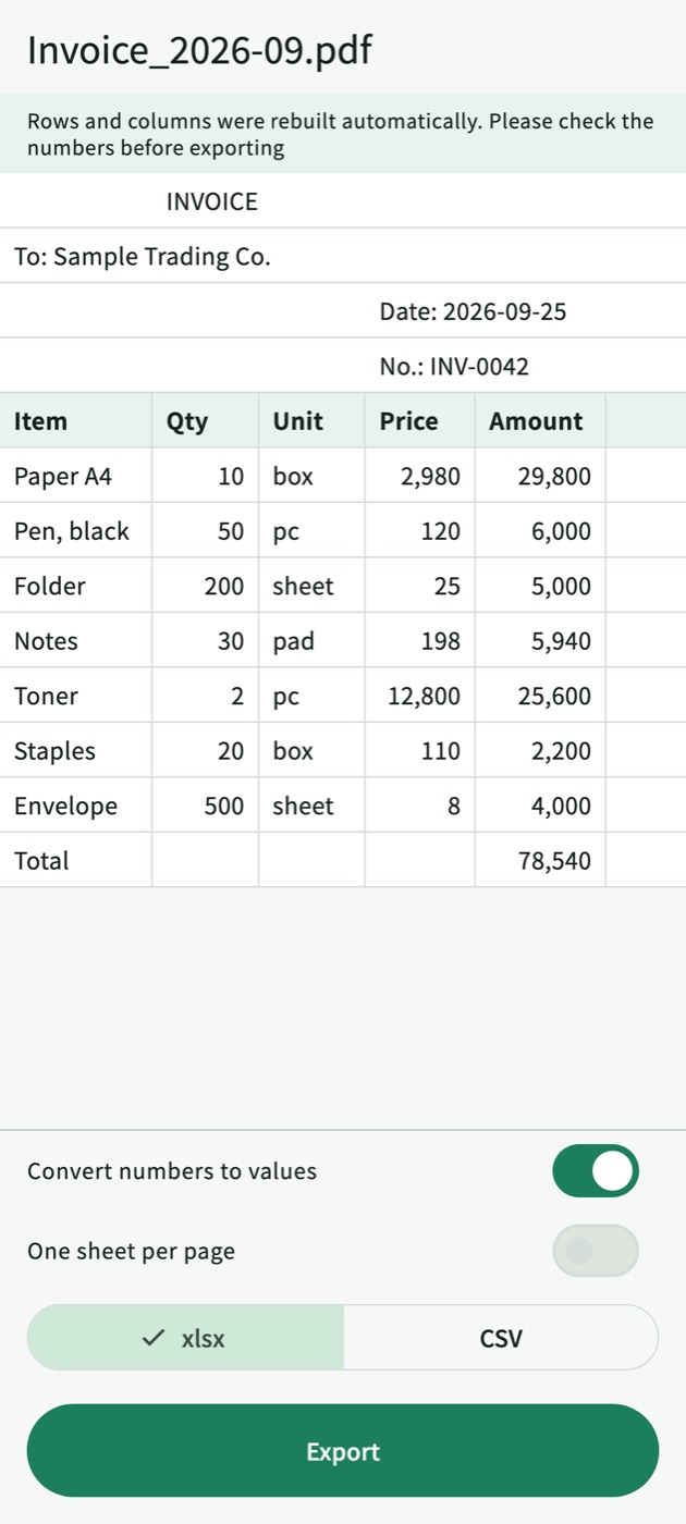 The same invoice converted in TablePull: a table with Item, Qty, Unit, Price and Amount columns and a total of 78,540