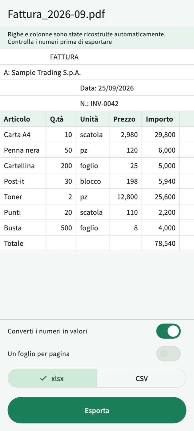 La stessa fattura convertita in TablePull: una tabella con le colonne Articolo, Q.tà, Unità, Prezzo e Importo e un totale di 78,540
