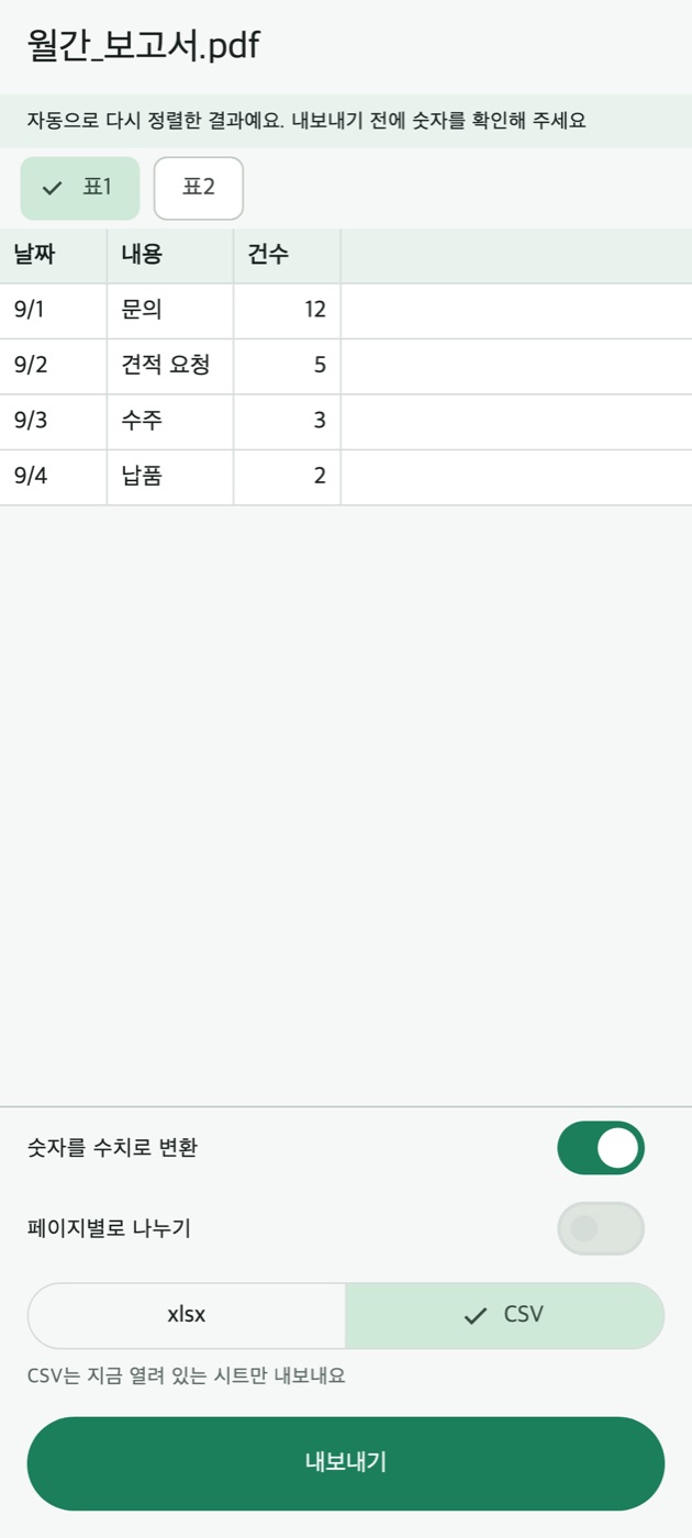 CSV를 고른 내보내기 화면. 두 개의 시트를 전환할 수 있음