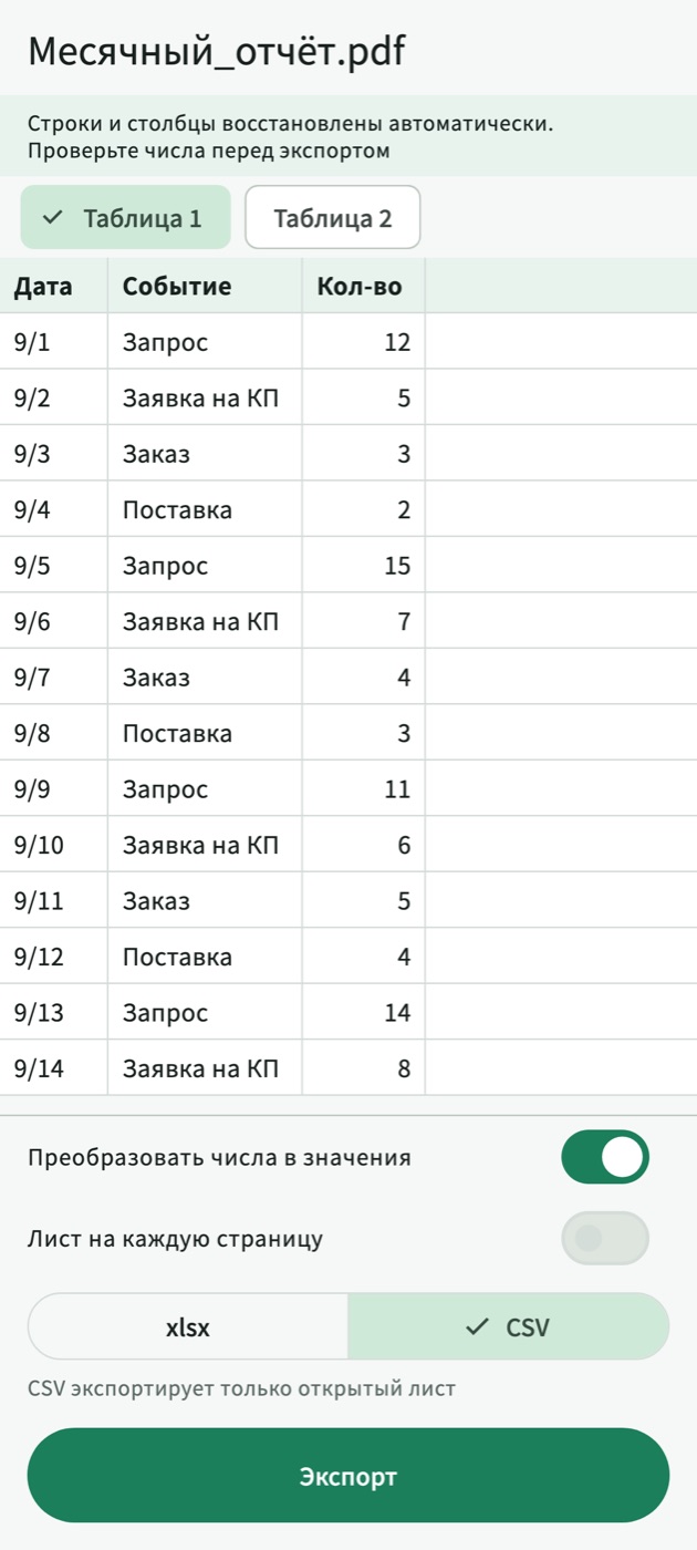 Экран экспорта с выбранным CSV и двумя листами, между которыми можно переключаться