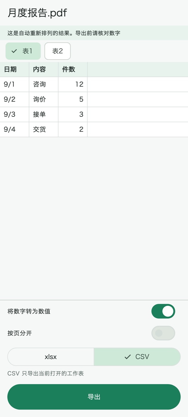 选择了 CSV 的导出画面，可以在两个工作表之间切换