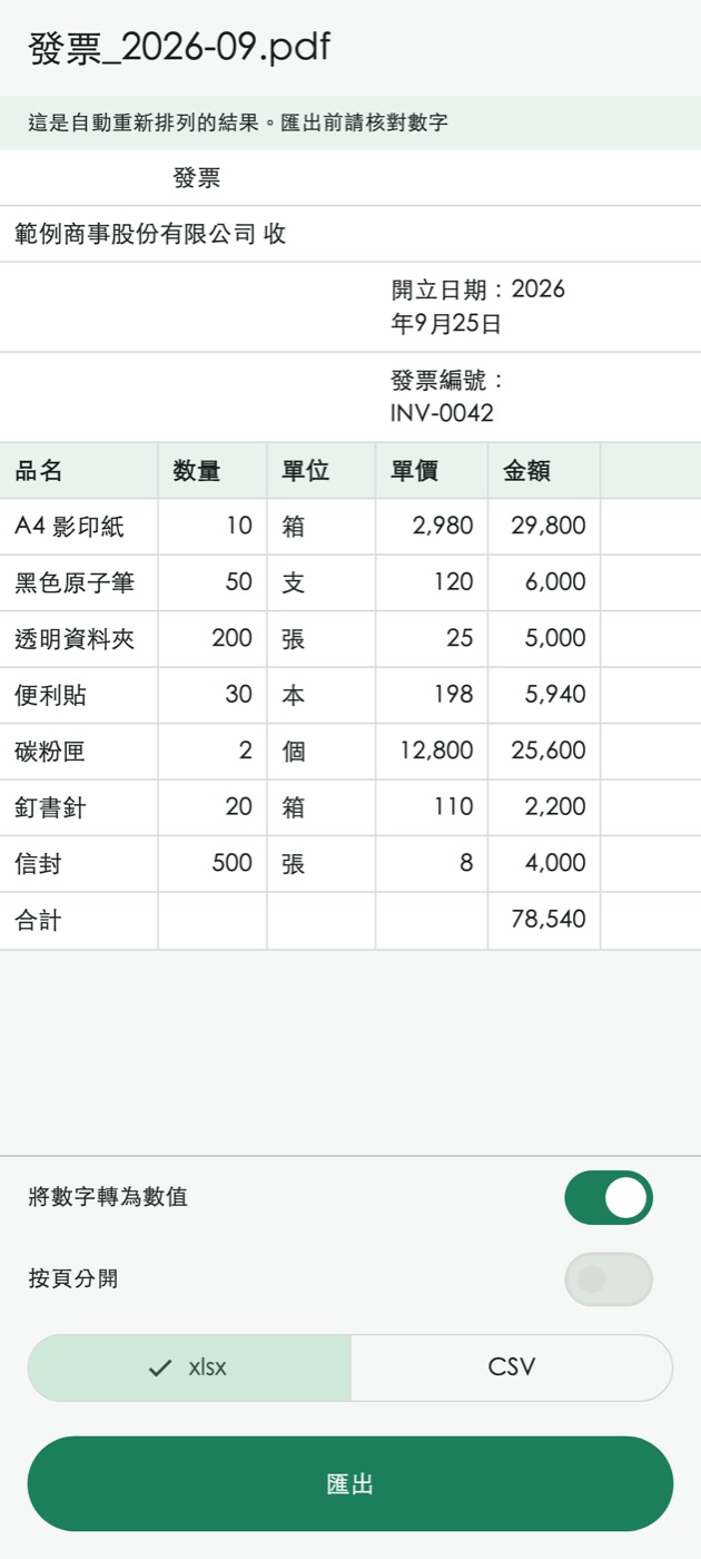 用 TablePull 轉換同一張發票後的預覽：品名、數量、單位、單價、金額 5 欄和合計 78,540 排成表格