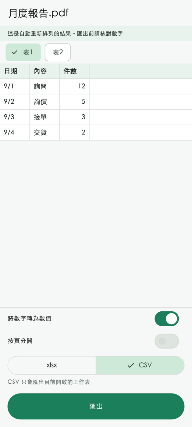 選擇了 CSV 的匯出畫面，可以在兩個工作表之間切換